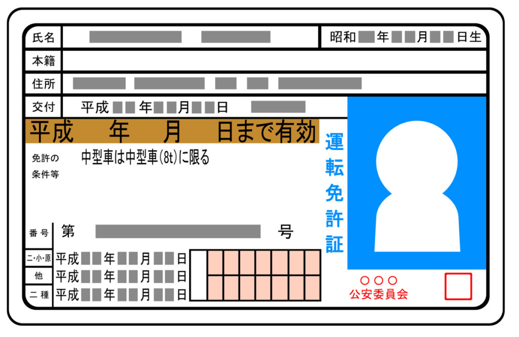 How to get a Driver’s License in Japan